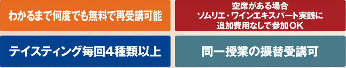 プロソムリエ・アイコン説明