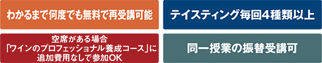 プロソムリエ・アイコン説明