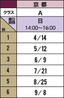 �o�[����R�[�X�^�X�P�W���[��