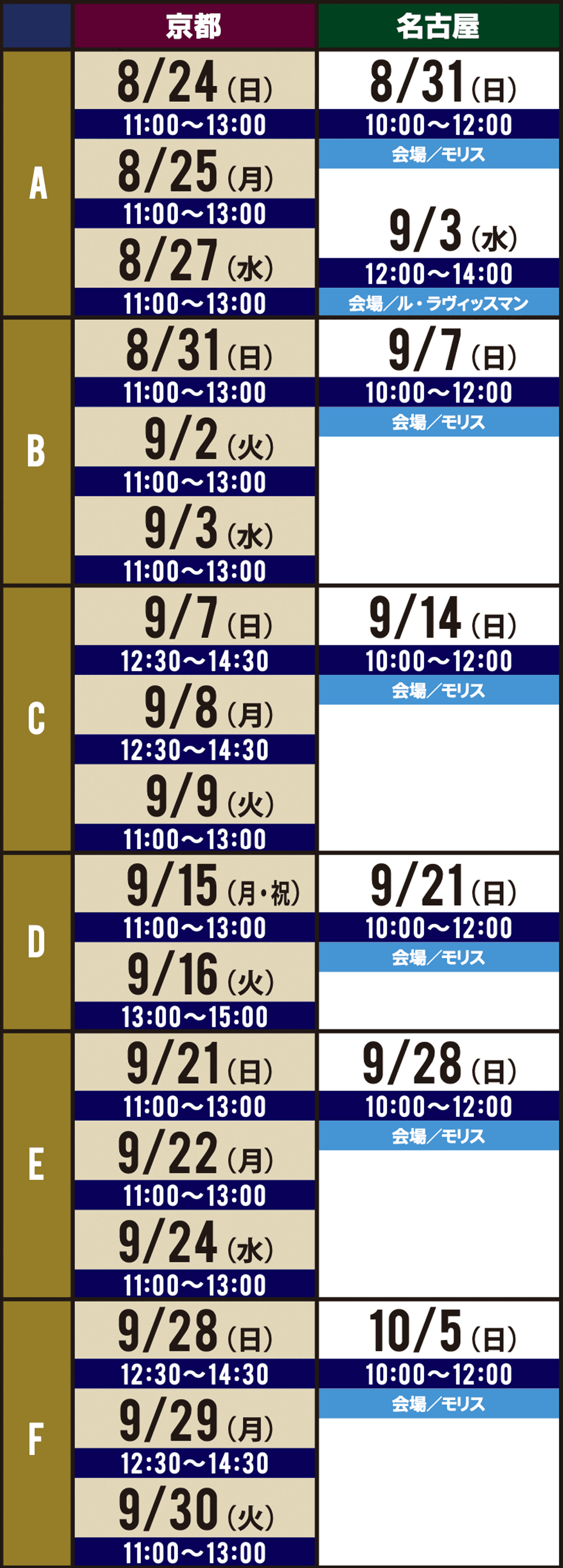 ワインテイスティング トレーニング講座